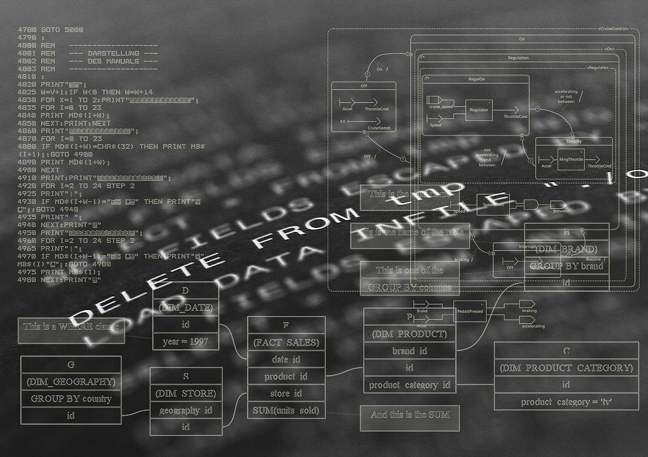 découvrez notre logiciel de création de cv, conçu pour vous aider à élaborer un curriculum vitae professionnel et attrayant en quelques étapes simples. que vous soyez en recherche d'emploi ou souhaitiez améliorer votre présentation, notre outil offre des modèles personnalisables et des conseils pratiques pour faire briller vos compétences.